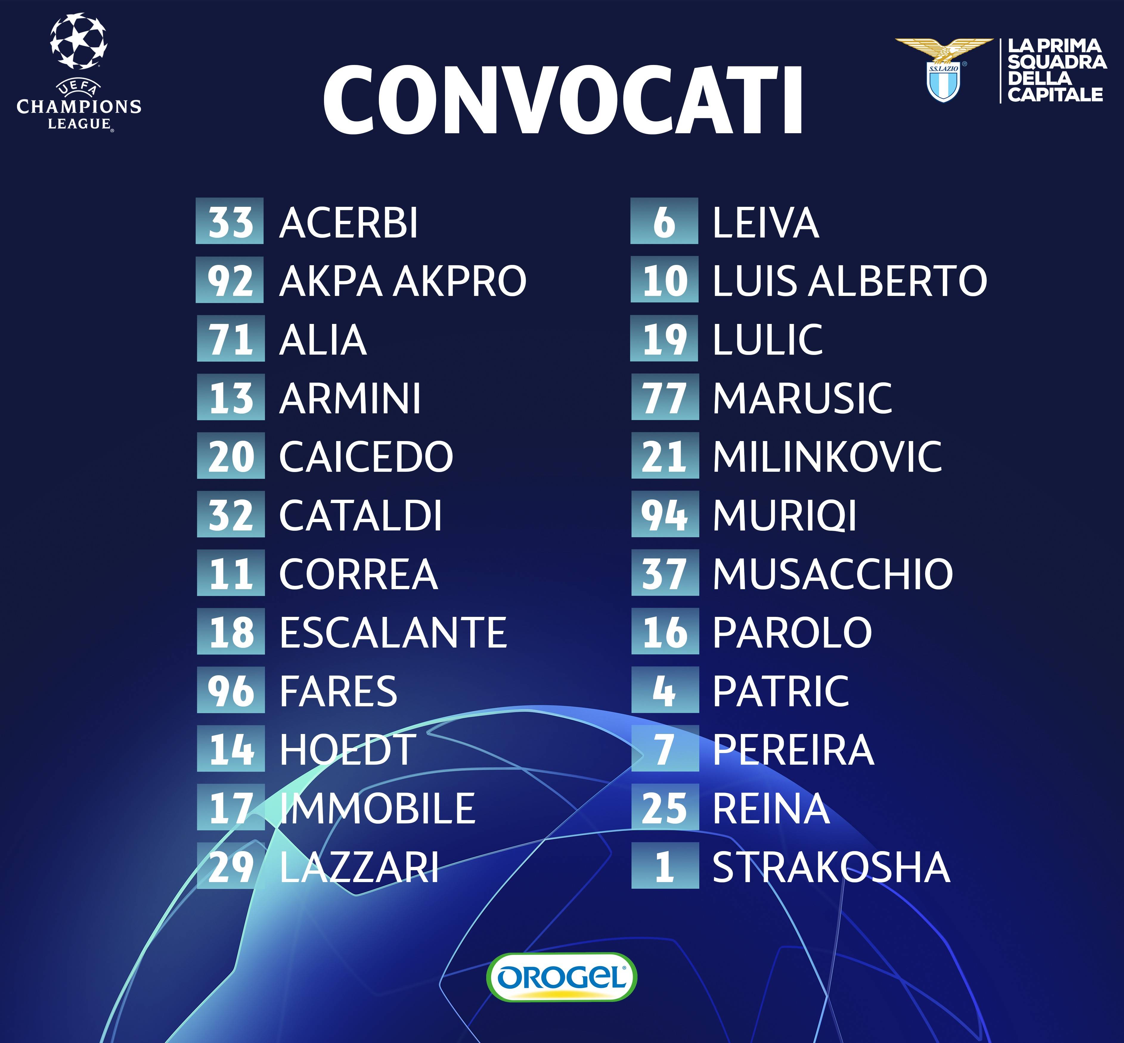 关于赛后上海海港调整名单以备欧冠；豪取连胜环节打磨；底气十足；球探报告显示潜力的信息